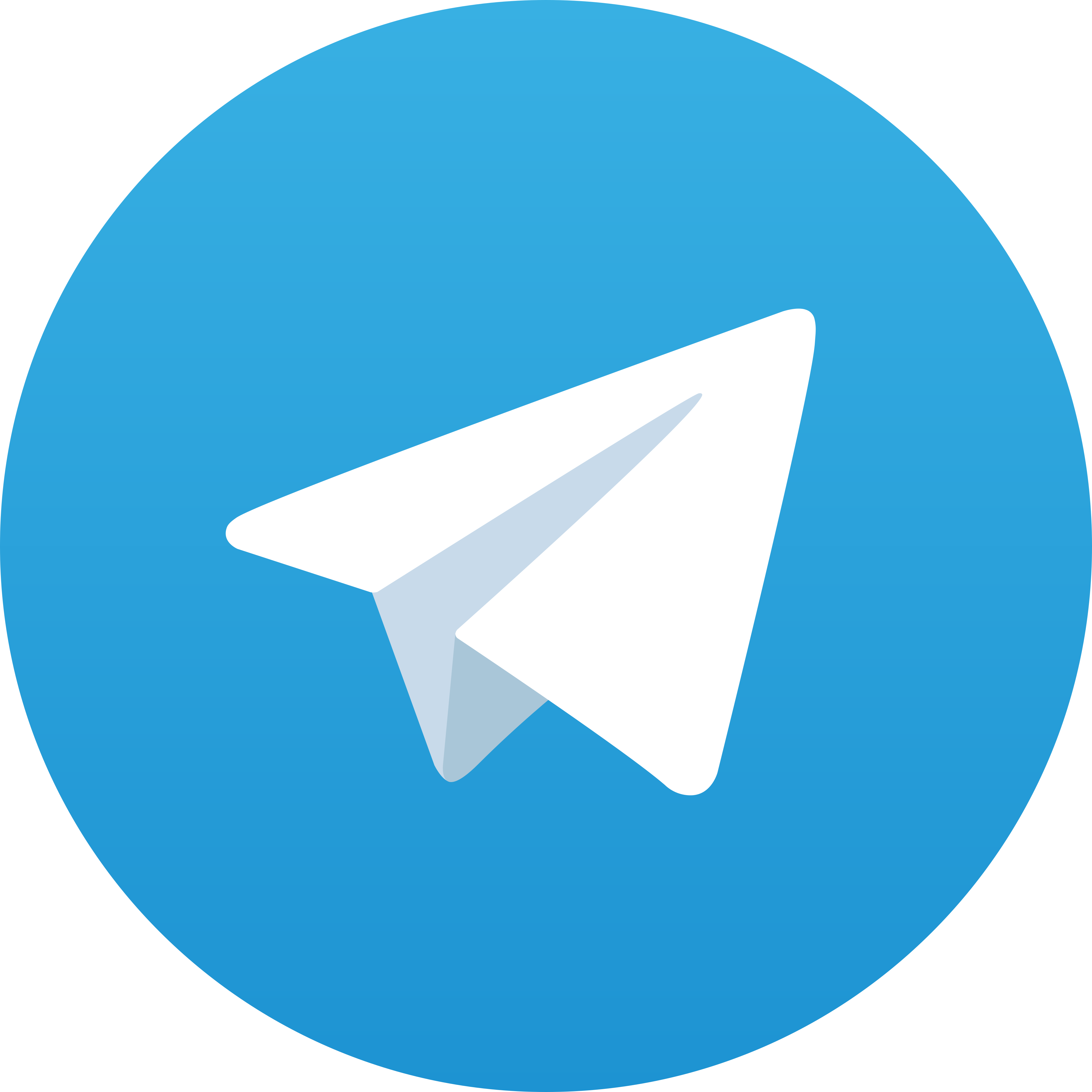 Telegram HAINAN69